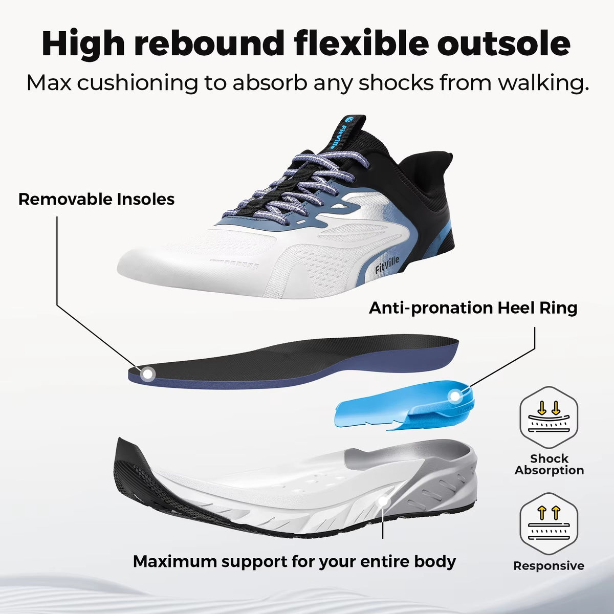 Men’s Wide Toe Walking Shoes – Breathable Cushioned Sneakers with Arch Support